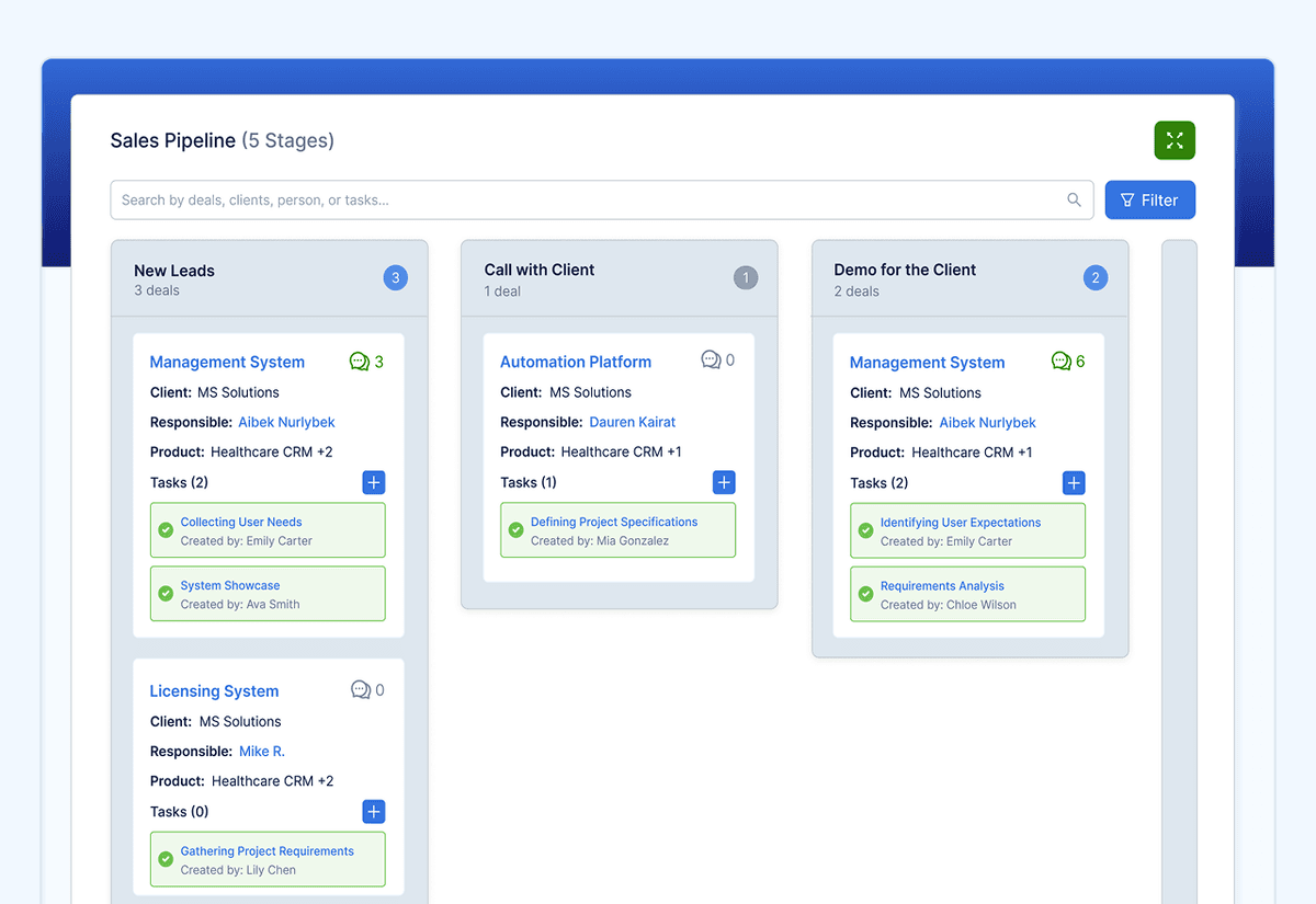 Sales team transparency